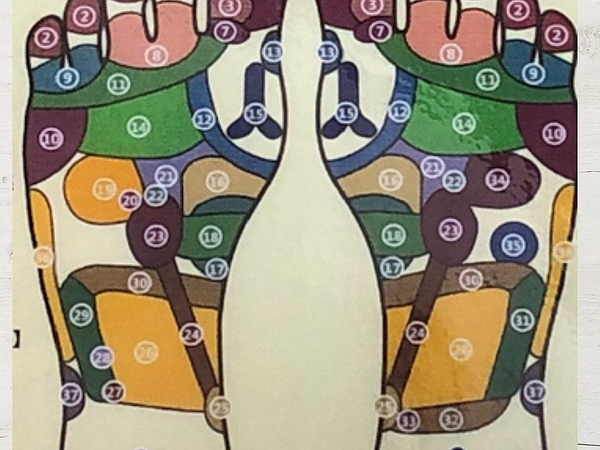 IKOUKANの足ツボの画像