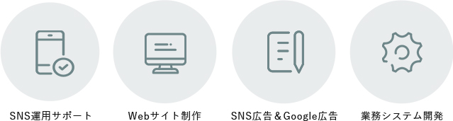 SNS運用サポート Webサイト制作 SNS広告&Google広告 業務システム開発
